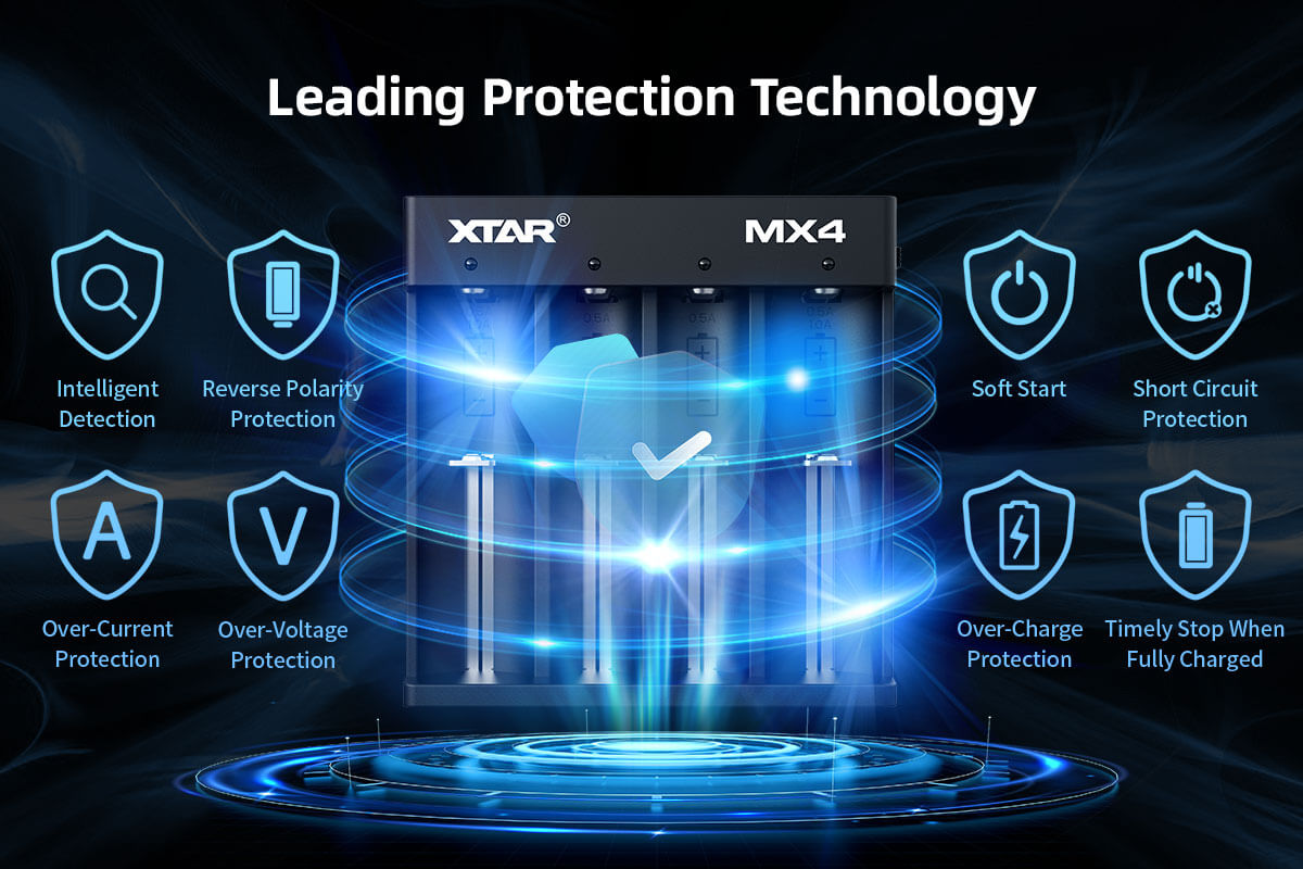 Vista frontal del XTAR MX4 con indicadores LED mostrando estado de carga de cada celda